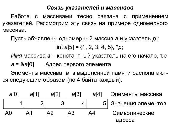 Связь указателей и массивов Работа с массивами тесно связана с применением