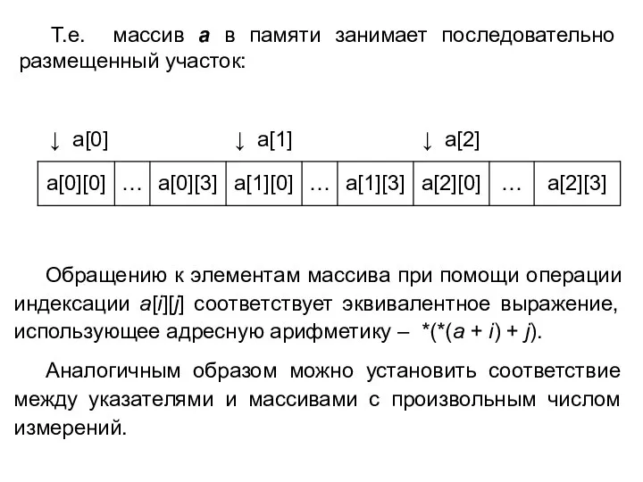 Обращению к элементам массива при помощи операции индексации а[i][j] соответствует эквивалентное