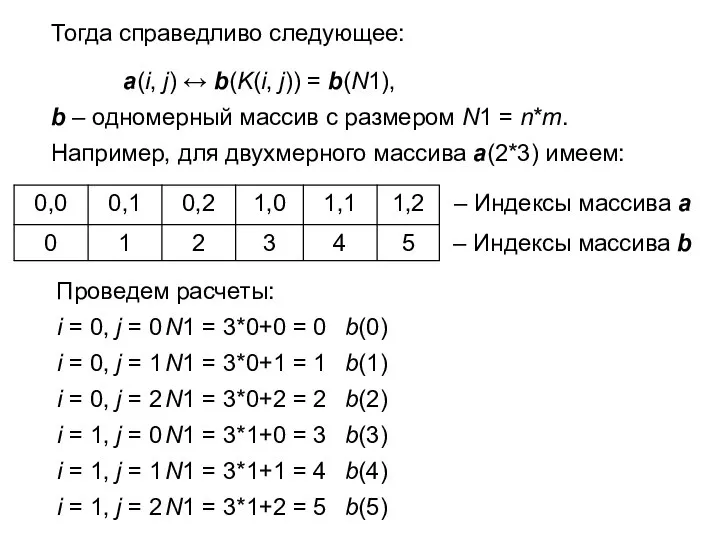 Тогда справедливо следующее: a(i, j) ↔ b(K(i, j)) = b(N1), b