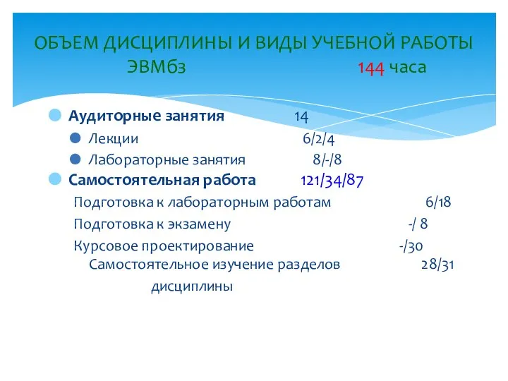 Аудиторные занятия 14 Лекции 6/2/4 Лабораторные занятия 8/-/8 Самостоятельная работа 121/34/87