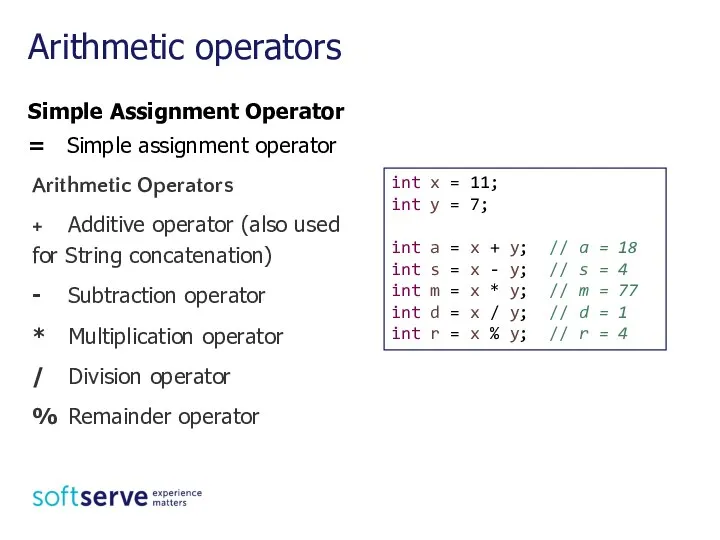 Simple Assignment Operator = Simple assignment operator Arithmetic operators Arithmetic Operators