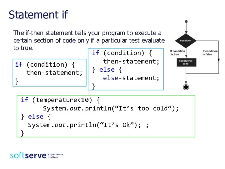 Statement if if (condition) { then-statement; } if (condition) { then-statement;