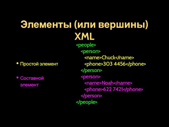 Элементы (или вершины) XML Простой элемент Составной элемент Chuck 303 4456 Noah 622 7421