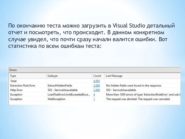 По окончанию теста можно загрузить в Visual Studio детальный отчет и