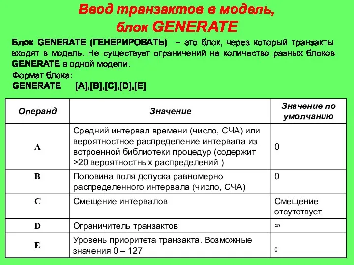 Ввод транзактов в модель, блок GENERATE Блок GENERATE (ГЕНЕРИРОВАТЬ) – это