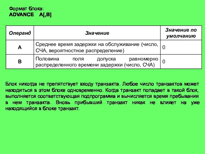 Формат блока: ADVANCE A[,B] Блок никогда не препятствует входу транзакта. Любое