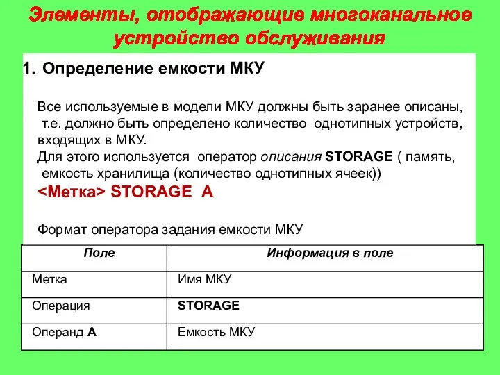 Элементы, отображающие многоканальное устройство обслуживания Определение емкости МКУ Все используемые в