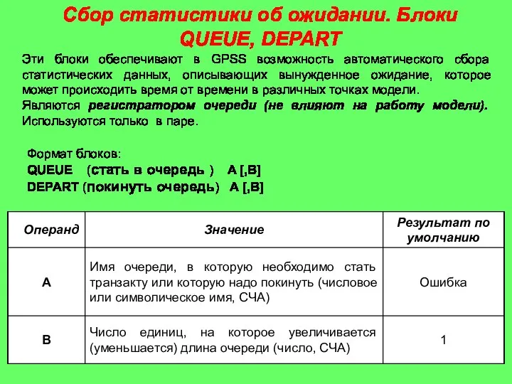 Сбор статистики об ожидании. Блоки QUEUE, DEPART Эти блоки обеспечивают в