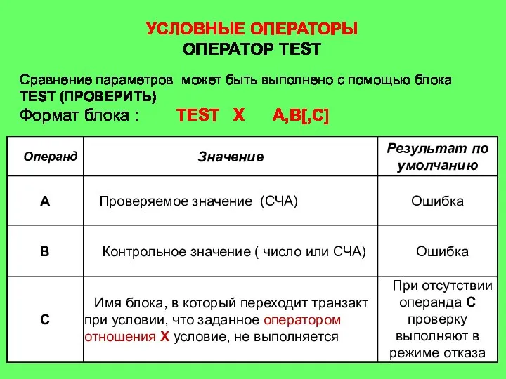 УСЛОВНЫЕ ОПЕРАТОРЫ ОПЕРАТОР TEST Сравнение параметров может быть выполнено c помощью