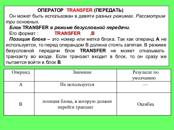 ОПЕРАТОР TRANSFER (ПЕРЕДАТЬ) Он может быть использо­ван в девяти разных режимах.