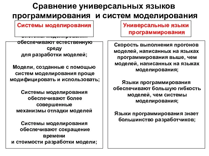 Сравнение универсальных языков программирования и систем моделирования Системы моделирования обеспечивают естественную