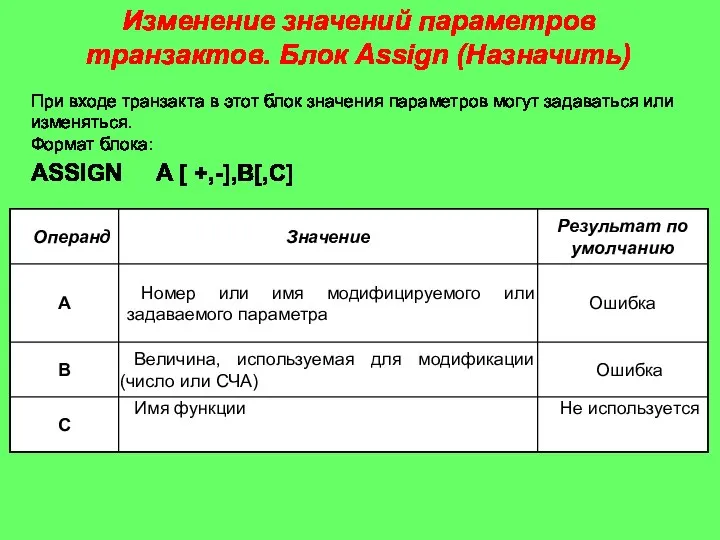 Изменение значений параметров транзактов. Блок Assign (Назначить) При входе транзакта в