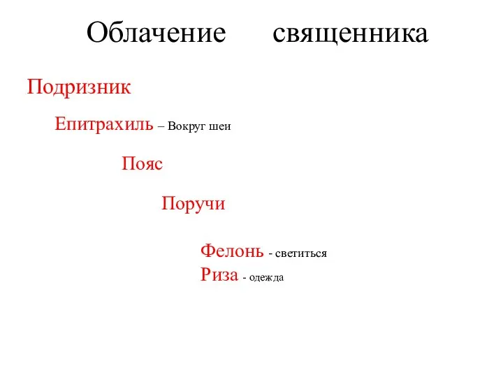 Облачение священника Подризник Епитрахиль – Вокруг шеи Поручи Пояс Фелонь - светиться Риза - одежда