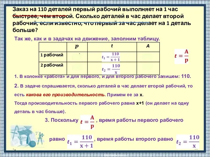 Заказ на 110 деталей первый рабочий выполняет на 1 час быстрее,