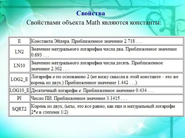 Свойства Свойствами объекта Math являются константы: