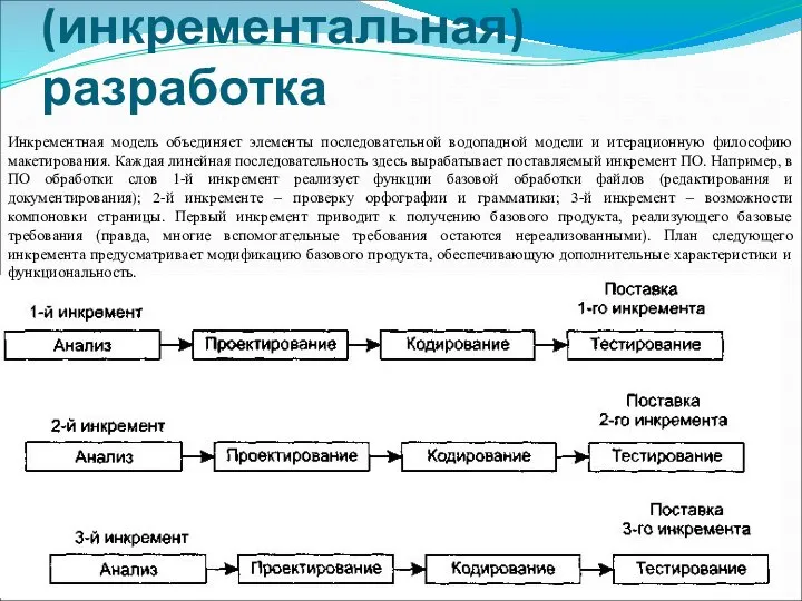 3.1.3. Постадийная (инкрементальная) разработка Инкрементная модель объединяет элементы последовательной водопадной модели