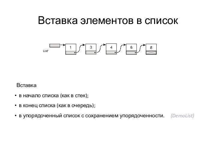 Вставка элементов в список Вставка в начало списка (как в стек);