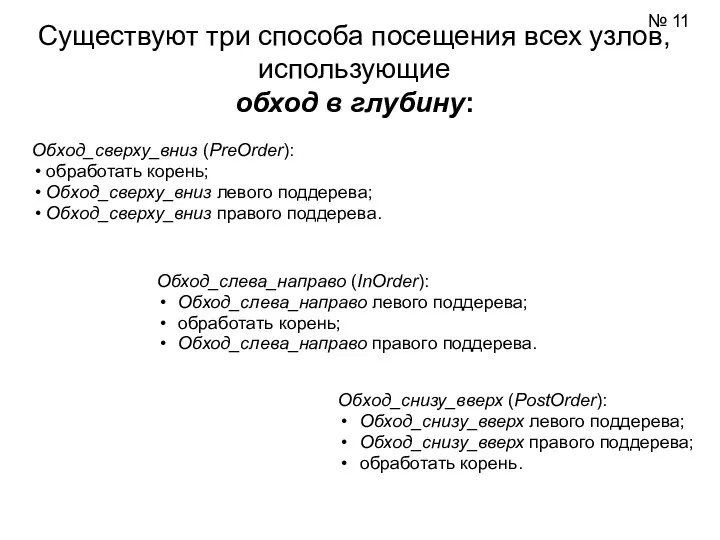 № Обход_сверху_вниз (PreOrder): обработать корень; Обход_сверху_вниз левого поддерева; Обход_сверху_вниз правого поддерева.