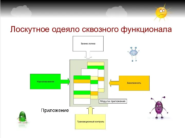 Лоскутное одеяло сквозного функционала