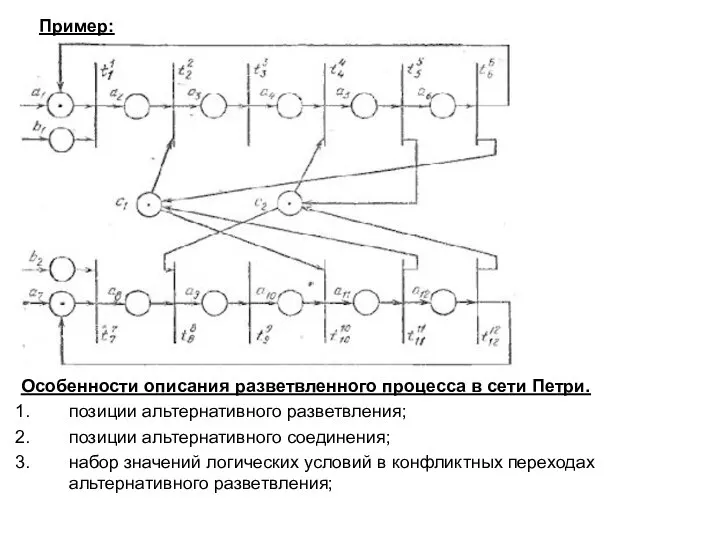 Пример: Особенности описания разветвленного процесса в сети Петри. позиции альтернативного разветвления;