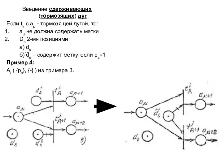Введение сдерживающих (тормозящих) дуг. Если tv c aµ - тормозящей дугой,