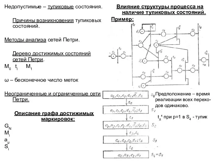 Недопустимые – тупиковые состояния. Причины возникновения тупиковых состояний. Методы анализа сетей