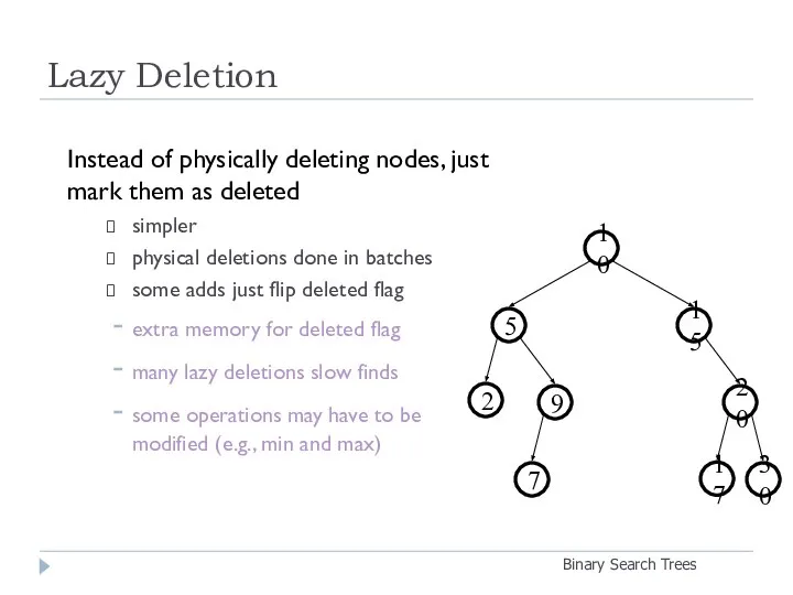 Lazy Deletion Binary Search Trees Instead of physically deleting nodes, just