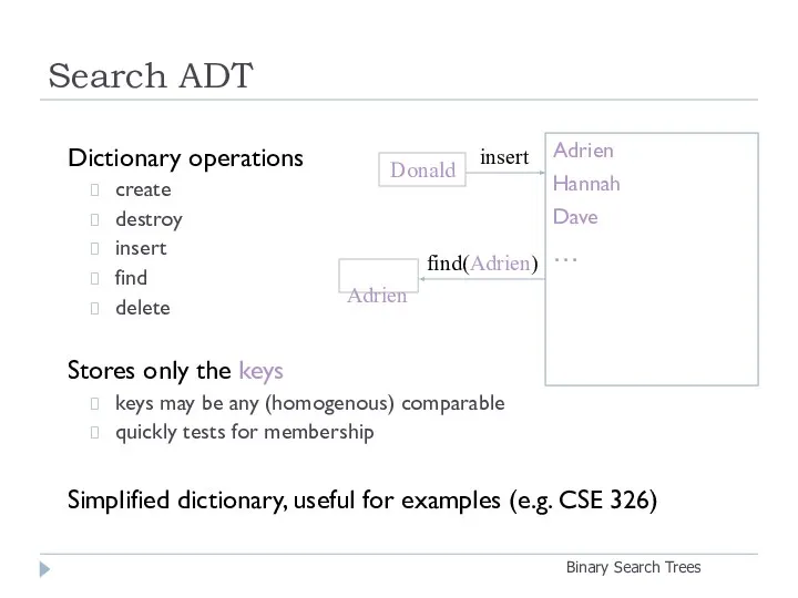 Search ADT Binary Search Trees Dictionary operations create destroy insert find