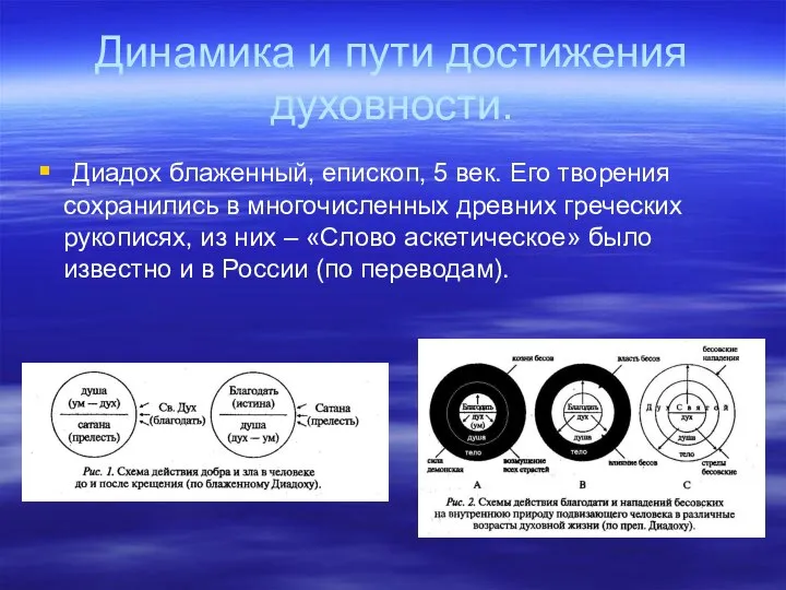 Динамика и пути достижения духовности. Диадох блаженный, епископ, 5 век. Его