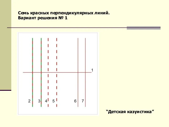 Семь красных перпендикулярных линий. Вариант решения № 1 “Детская казуистика”