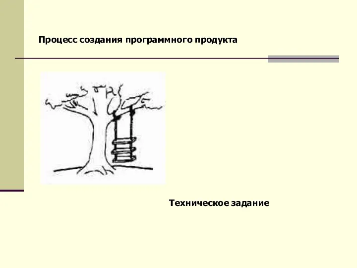 Процесс создания программного продукта Техническое задание