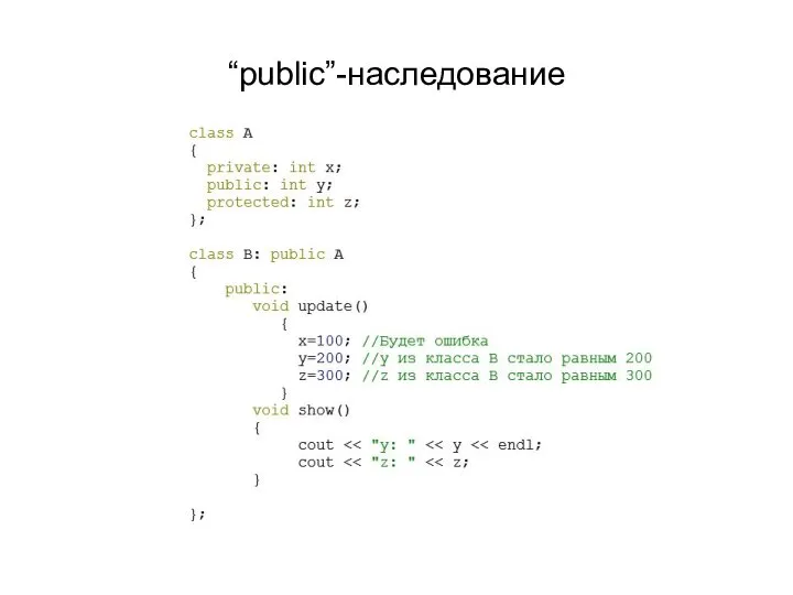 “public”-наследование