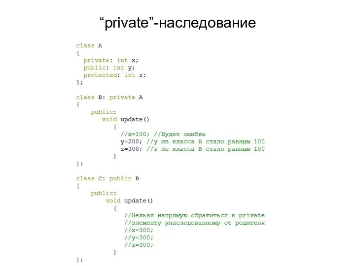 “private”-наследование