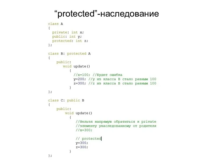 “protected”-наследование