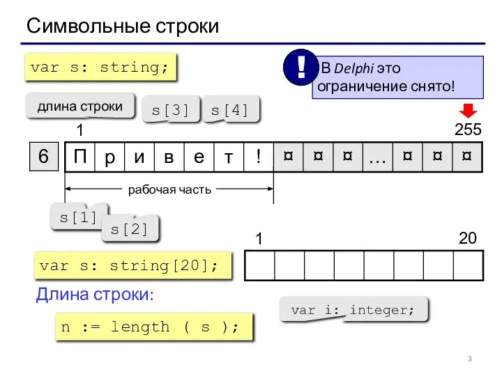 Символьные строки длина строки рабочая часть s[1] s[2] s[3] s[4] var