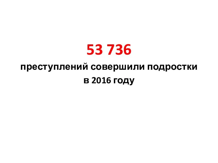 53 736 преступлений совершили подростки в 2016 году