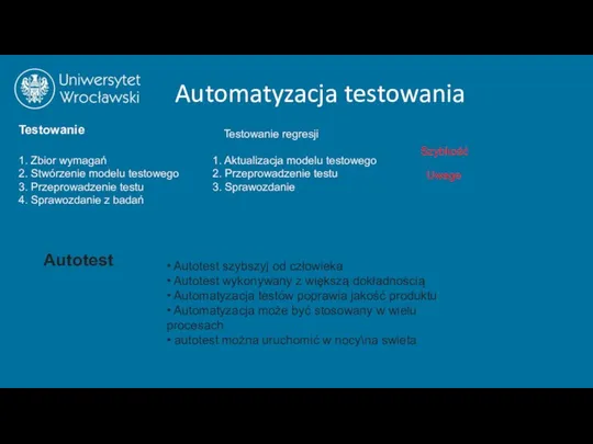 Automatyzacja testowania 1. Zbior wymagań 2. Stwórzenie modelu testowego 3. Przeprowadzenie