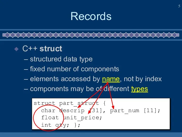 Records C++ struct structured data type fixed number of components elements