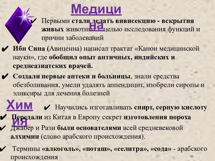 Ибн Сина (Авиценна) написал трактат «Канон медицинской науки», где обобщил опыт