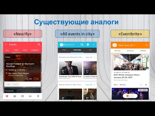 Существующие аналоги «Nearify» «All events in city» «Eventbrite»