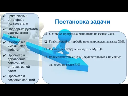 Постановка задачи Графический интерфейс пользователя Поддержка русского и английского языков Сортировка