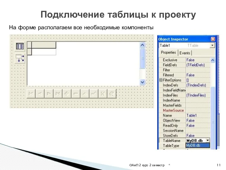 * ОАиП 2 курс 2 семестр Подключение таблицы к проекту На форме располагаем все необходимые компоненты