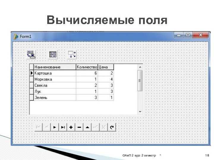 Вычисляемые поля * ОАиП 2 курс 2 семестр