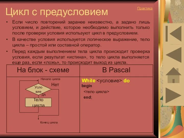 Цикл с предусловием Если число повторений заранее неизвестно, а задано лишь