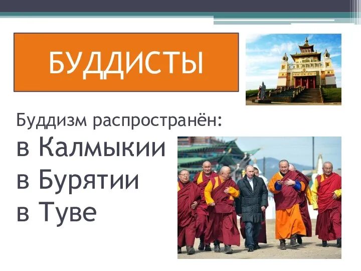 Буддизм распространён: в Калмыкии в Бурятии в Туве БУДДИСТЫ