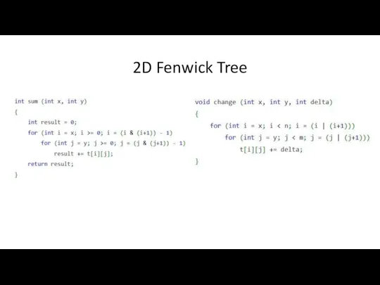 2D Fenwick Tree