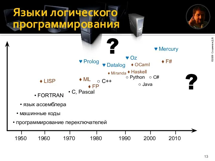 Языки логического программирования • программирование переключателей • машинные коды • язык