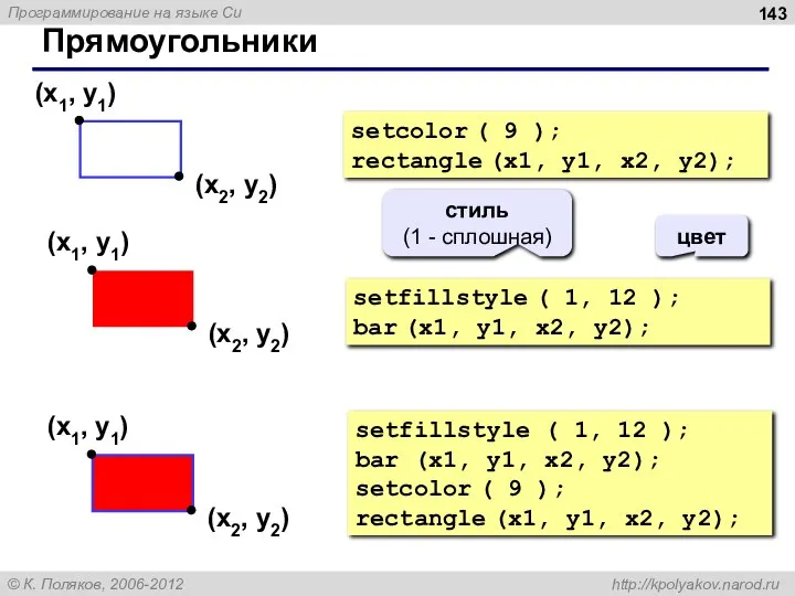 Прямоугольники setcolor ( 9 ); rectangle (x1, y1, x2, y2); setfillstyle