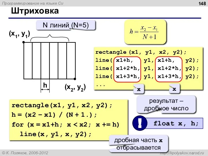 Штриховка (x1, y1) (x2, y2) N линий (N=5) h rectangle (x1,