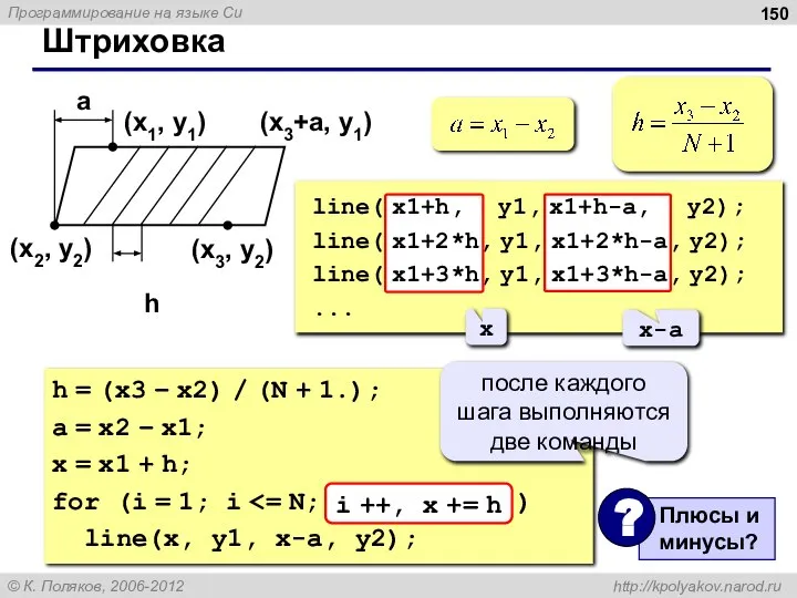 Штриховка (x1, y1) (x2, y2) (x3, y2) a h (x3+a, y1)